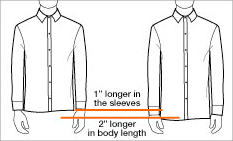 Measuring tips